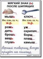 Комплект таблиц по русскому языку для начальной школы. Русский язык 3 класс - fgospostavki.ru - Нижний Тагил