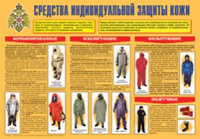 Плакат "Средства индивидуальной защиты кожи" - fgospostavki.ru - Нижний Тагил