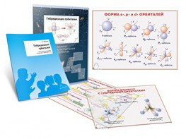 Комплект кодотранспарантов "Гибридизация орбиталей" - fgospostavki.ru - Нижний Тагил