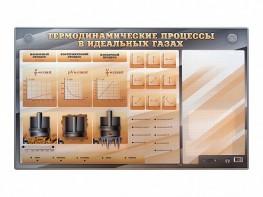 Электромеханический стенд "Термодинамические процессы в идеальных газах" с маркерными полями - fgospostavki.ru - Нижний Тагил