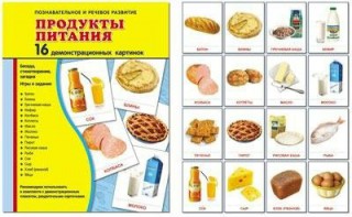 Демонстрационные карточки "Продукты питания" - fgospostavki.ru - Нижний Тагил