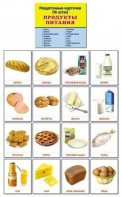 Раздаточные карточки "Продукты питания" - fgospostavki.ru - Нижний Тагил