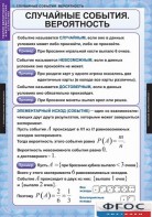 Комплект таблиц. Теория вероятностей и математическая статистика. - fgospostavki.ru - Нижний Тагил