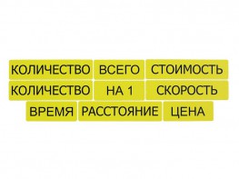 Набор магнитных карточек "Опорные слова к задачам" (желтый) - fgospostavki.ru - Нижний Тагил