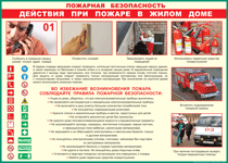 Таблица "Действия при пожаре в жилом доме" (100х140 сантиметров, винил) - fgospostavki.ru - Нижний Тагил