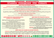 Таблица "Пожарная безопасность. Правила поведения при пожаре" (100х140 сантиметров, винил) - fgospostavki.ru - Нижний Тагил
