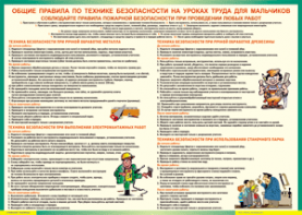 Таблица "Правила безопасности на уроках труда для мальчиков" (100х140 сантиметров, винил) - fgospostavki.ru - Нижний Тагил