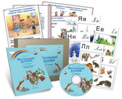 Комбинированное наглядное пособие «Наглядный русский. 1-2 классы» - fgospostavki.ru - Нижний Тагил