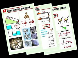 Комплект таблиц "Механика. Кинематика. Динамика" (12 таблиц, формат А1, ламинированные) - fgospostavki.ru - Нижний Тагил