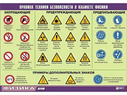 Таблица демонстрационная "Правила техники безопасности в кабинете физики" (винил 100x140) - fgospostavki.ru - Нижний Тагил