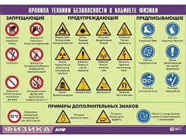 Таблица демонстрационная "Правила техники безопасности в кабинете физики" (винил 70x100) - fgospostavki.ru - Нижний Тагил