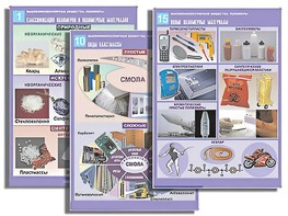 Комплект таблиц по органической химии "Высокомолекулярные вещества. Полимеры"(16 таблиц, формат А1, ламинированные) - fgospostavki.ru - Нижний Тагил