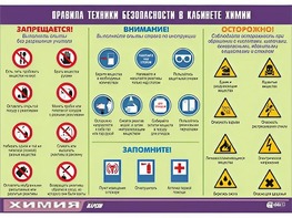 Таблица демонстрационная "Правила техники безопасности в кабинете химии" (винил 100х140) - fgospostavki.ru - Нижний Тагил