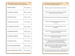 Комплект карточек (10) "Обучающий калейдоскоп. Имя прилагательное" - fgospostavki.ru - Нижний Тагил