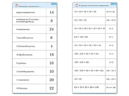 Комплект карточек (10) "Обучающий калейдоскоп. Умножение на 2, 5 и 10" - fgospostavki.ru - Нижний Тагил