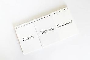 Перекидное табло для устного счета (ламинированное) - fgospostavki.ru - Нижний Тагил