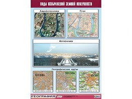 Таблица демонстрационная "Виды изображений земной поверхности" (винил 100*140) - fgospostavki.ru - Нижний Тагил