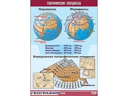 Таблица демонстрационная "Географические координаты" (винил 100*140) - fgospostavki.ru - Нижний Тагил