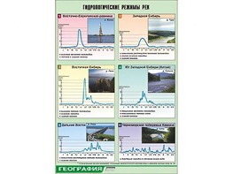 Таблица демонстрационная "Гидрологические режимы рек" (винил 70*100) - fgospostavki.ru - Нижний Тагил
