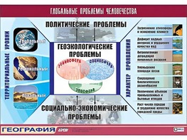 Таблица демонстрационная "Глобальные проблемы человечества" (винил 100*140) - fgospostavki.ru - Нижний Тагил