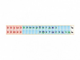 Стенд-лента "Буквы" - fgospostavki.ru - Нижний Тагил