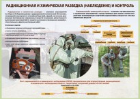 Комплект плакатов "Радиационная и химическая защита" - fgospostavki.ru - Нижний Тагил