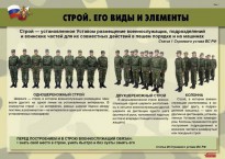 Комплект плакатов "Строевая подготовка" - fgospostavki.ru - Нижний Тагил