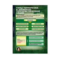 Комплект таблиц. ОБЖ. Терроризм. - fgospostavki.ru - Нижний Тагил