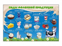 Электрифицированный стенд "Виды молочной продукции" - fgospostavki.ru - Нижний Тагил