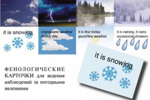 Комплект таблиц "Время" на английском языке - fgospostavki.ru - Нижний Тагил