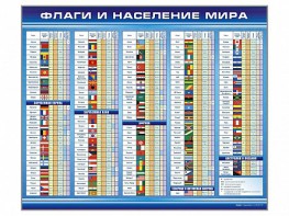 Стенд "Флаги и население мира" - fgospostavki.ru - Нижний Тагил
