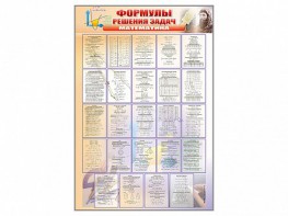 Стенд "Формулы для решения задач по математике" - fgospostavki.ru - Нижний Тагил