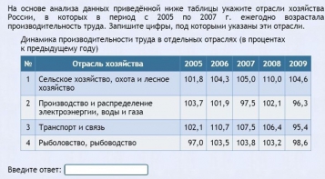 Интерактивные курсы. География 9 класс . Базовый. - fgospostavki.ru - Нижний Тагил