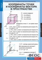 Комплект таблиц. Геометрия 11 класс. - fgospostavki.ru - Нижний Тагил