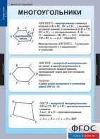 Комплект таблиц. Геометрия 8 класс. - fgospostavki.ru - Нижний Тагил