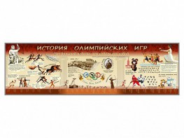 Настенное полотно "История Олимпийских игр" - fgospostavki.ru - Нижний Тагил