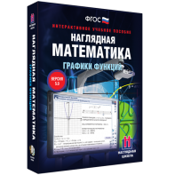 Наглядная математика. Графики функций - fgospostavki.ru - Нижний Тагил