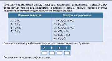 Интерактивные курсы. Химия 11 класс. Базовый. - fgospostavki.ru - Нижний Тагил