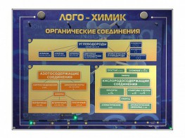 Комбинированный модульный комплекс "Лого-химик" - fgospostavki.ru - Нижний Тагил