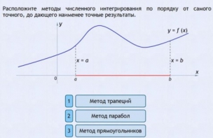 Интерактивные курсы. Информатика 11 класс . Базовый. - fgospostavki.ru - Нижний Тагил