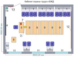 Учебная лаборатория «Безопасности жизнедеятельности и охраны труда» - fgospostavki.ru - Нижний Тагил
