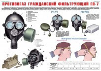Комплект плакатов "Средства защиты органов дыхания. Противогазы, респираторы" - fgospostavki.ru - Нижний Тагил
