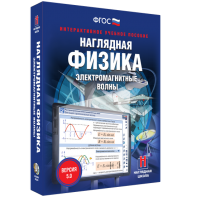 Наглядная физика. Электромагнитные волны - fgospostavki.ru - Нижний Тагил