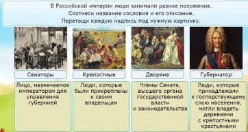 Интерактивные курсы. Окружающий мир 4 класс . Базовый. - fgospostavki.ru - Нижний Тагил
