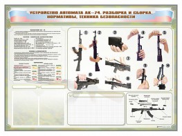 Стенд-уголок маркерный "Техника безопасности. Устройство, сборка и разборка автомата АК-74. Нормативы" - fgospostavki.ru - Нижний Тагил