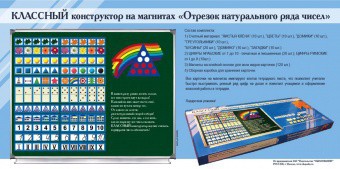 Отрезок натурального ряда чисел. Классный конструктор на магнитах - fgospostavki.ru - Нижний Тагил
