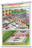 Плакаты по правилам дорожного движения. Для оформления кабинета. - fgospostavki.ru - Нижний Тагил