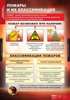 Комплект таблиц. ОБЖ. Пожарная безопасность. - fgospostavki.ru - Нижний Тагил