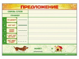 Магнитно-маркерный плакат по обучению грамоте "Предложение" с набором магнитных карточек + методические рекомендации - fgospostavki.ru - Нижний Тагил