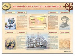 Стенд-уголок "Юный путешественник" - fgospostavki.ru - Нижний Тагил